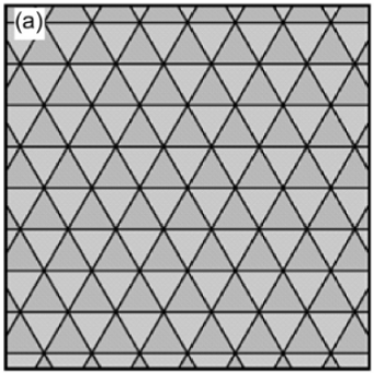 Partición de un espacio bidimensional con elementos de tercer orden de simetría