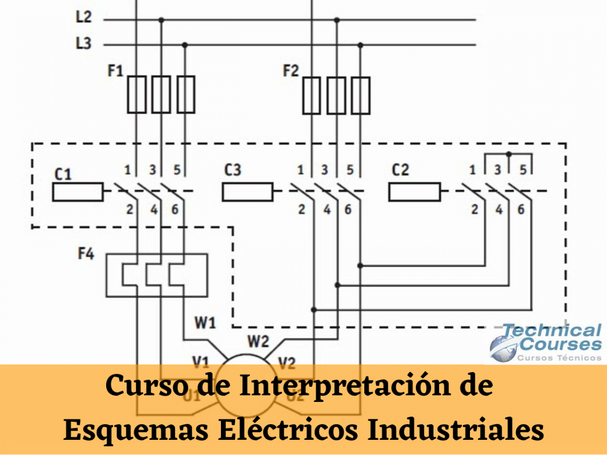Curso de interpretación de esquemas eléctricos industriales