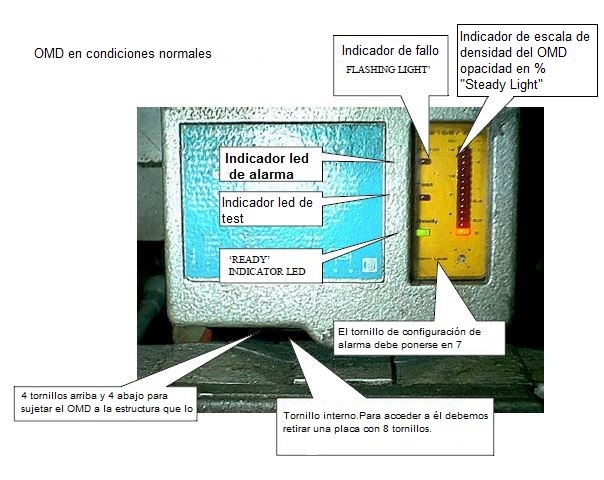 Oil Mist Detector - Detector de Niebla en Cárter 9 Descripci%C3%B3n del interfaz