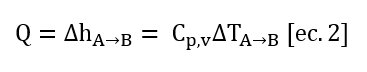 Fórmula del Calor en Calores Específicos Constantes