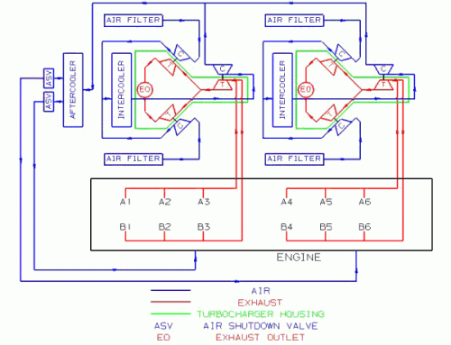 Oil Mist Detector - Detector de Niebla en Cárter 26 Análisis y Rendimiento Térmico en Motores Diésel. Turbocompresión