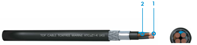 conductores top cable toxfree 2