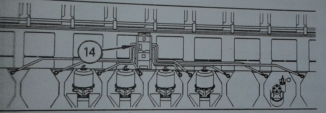 Oil Mist Detector - Detector de Niebla en Cárter 7 esquema distribuci%C3%B3n de tuberias