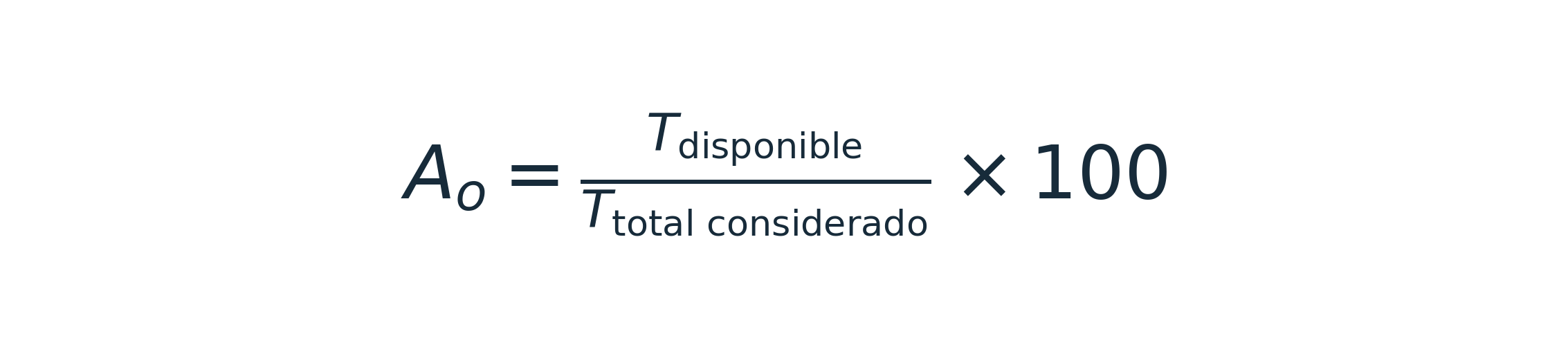 Mantenimiento Naval: Guía Completa del Mantenimiento del Buque 15 fórmula de disponibilidad de un equipo