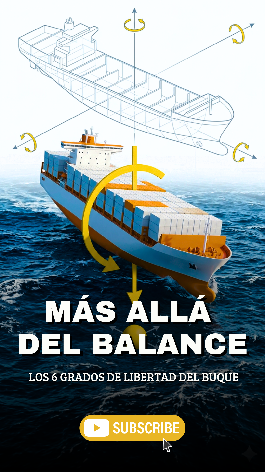 Entendiendo la dinámica del buque en el mar 🌊🚢