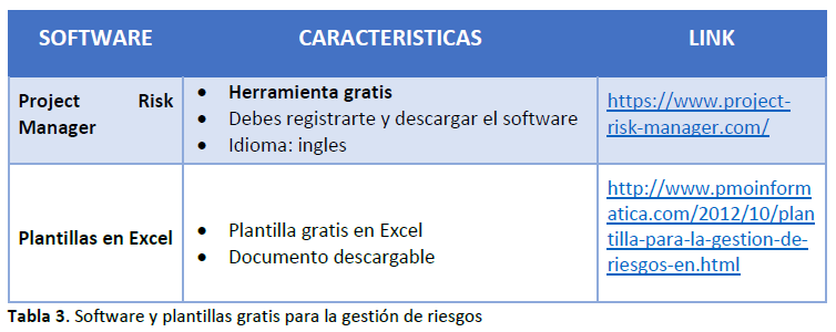 softwares y plantillas gratis para la gesti&oacute;n de riesgos